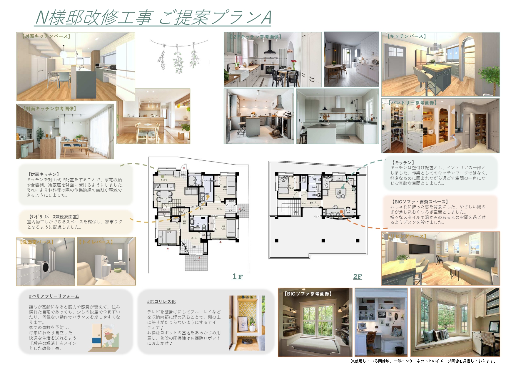 プランAプレゼンボード
