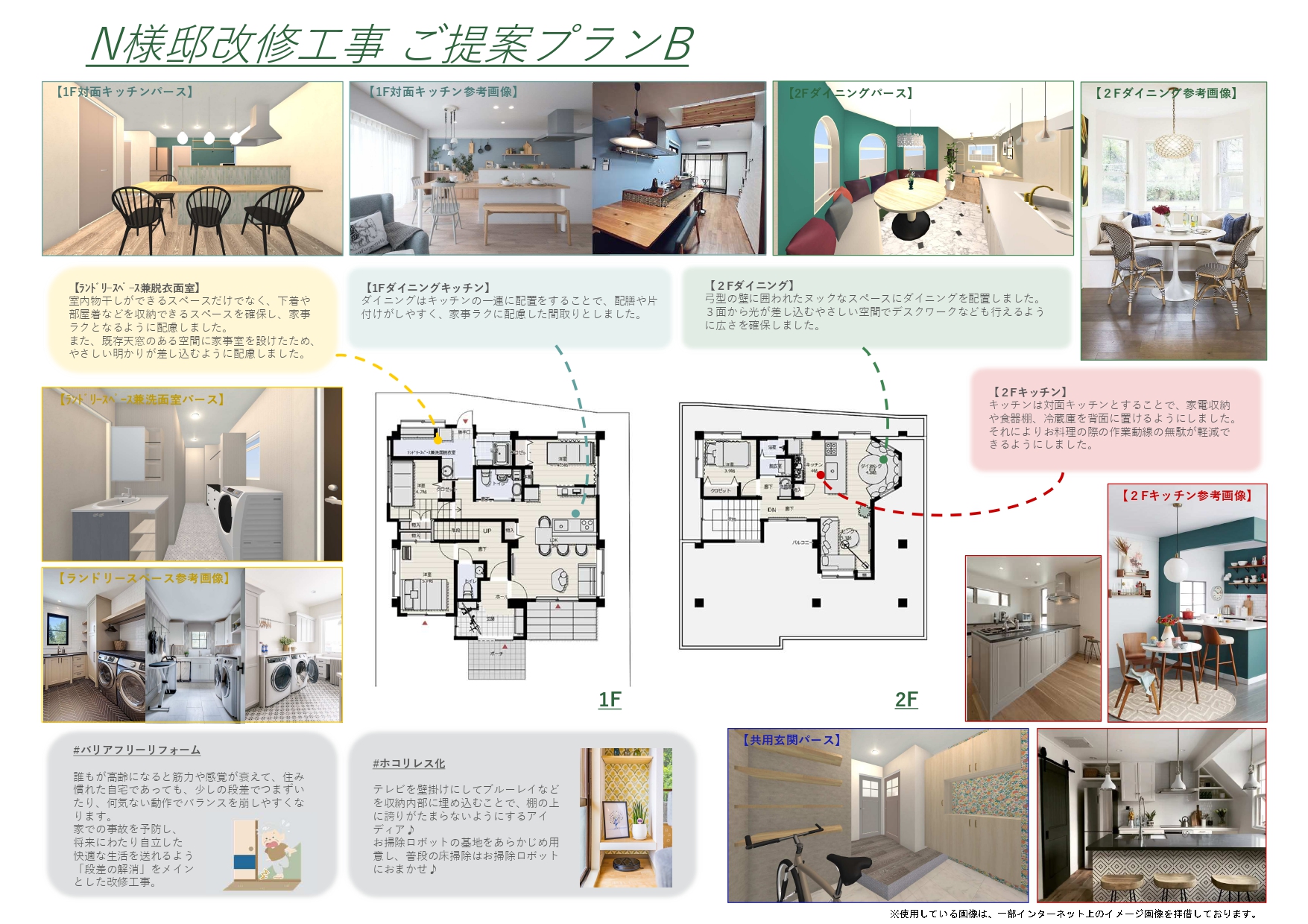 プランＢプレゼンボード